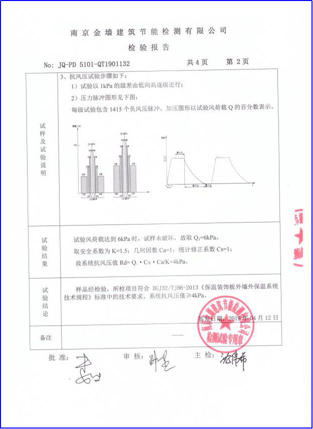 检测报告